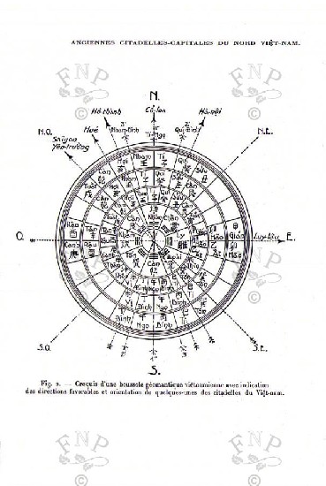 Phong thủy cho nhà ống đô thị